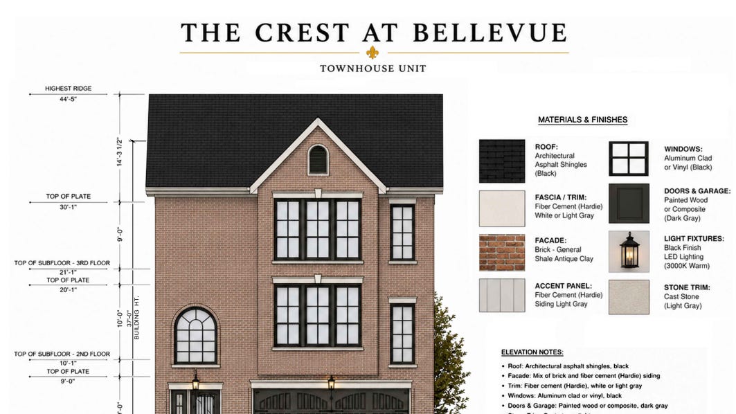The Crest at Bellevue: New Townhomes Coming to Midtown Memphis